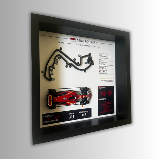 Customize F1 3D Track Frame – SOLO