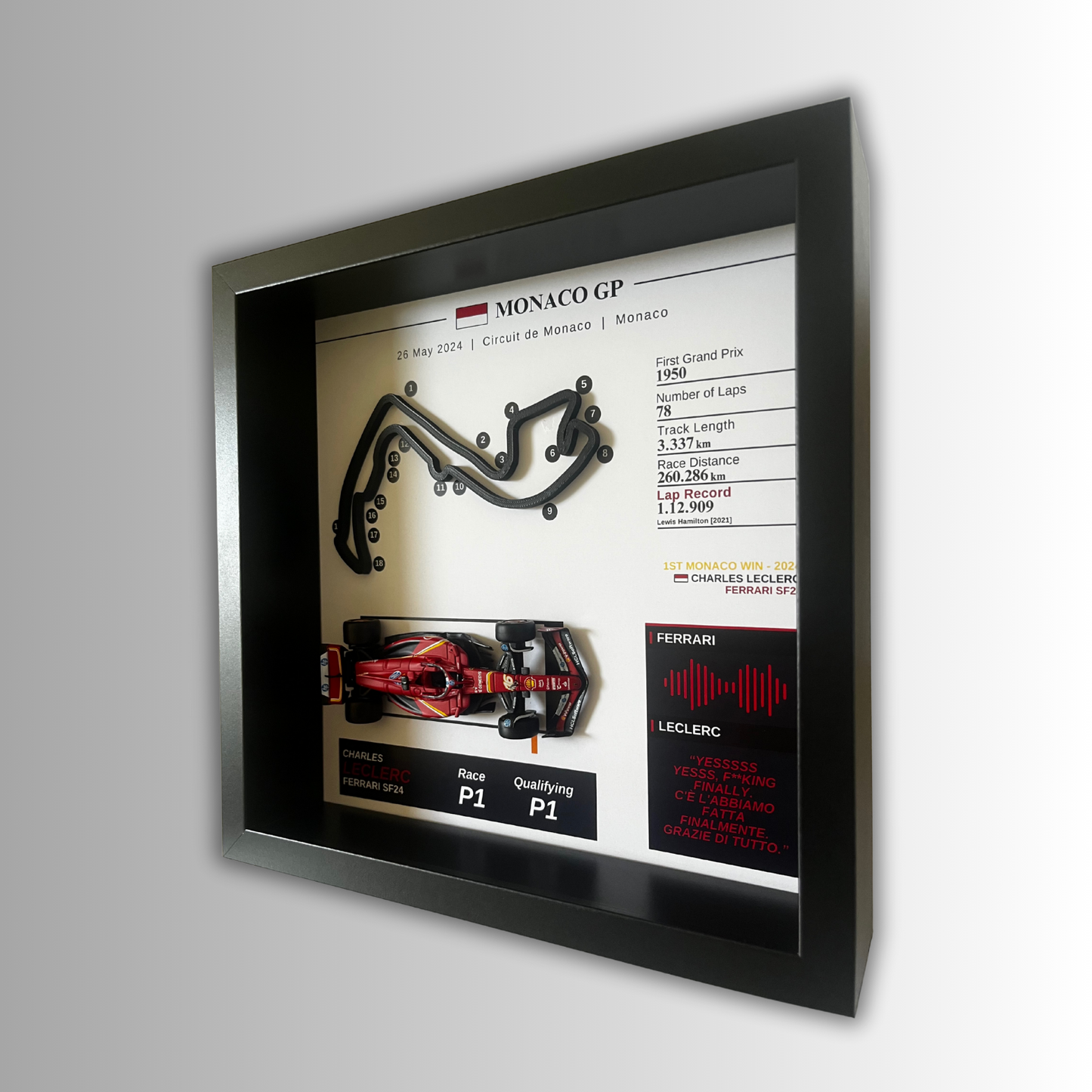 F1 2024 Monaco GP Charles LecLerc Home Race Win 3D Track Frame