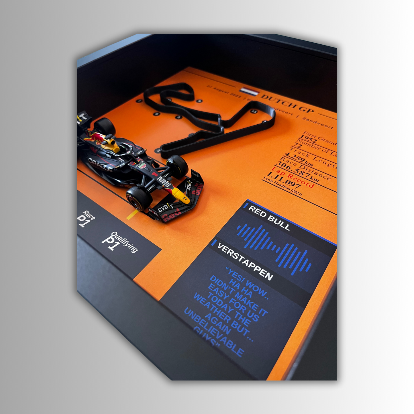 F1 2021 Dutch GP Max Verstappen Home Race Win 3D Track Frame