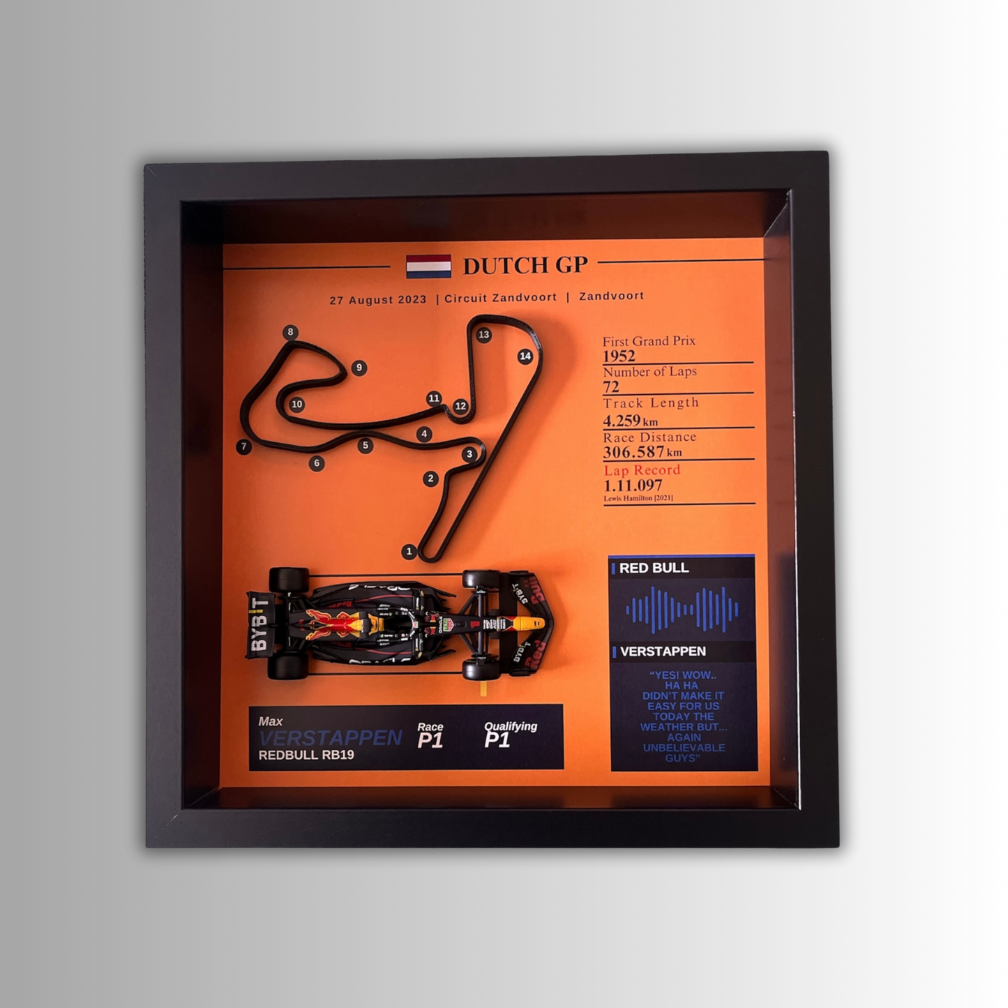 Customize F1 3D Track Frame – SOLO