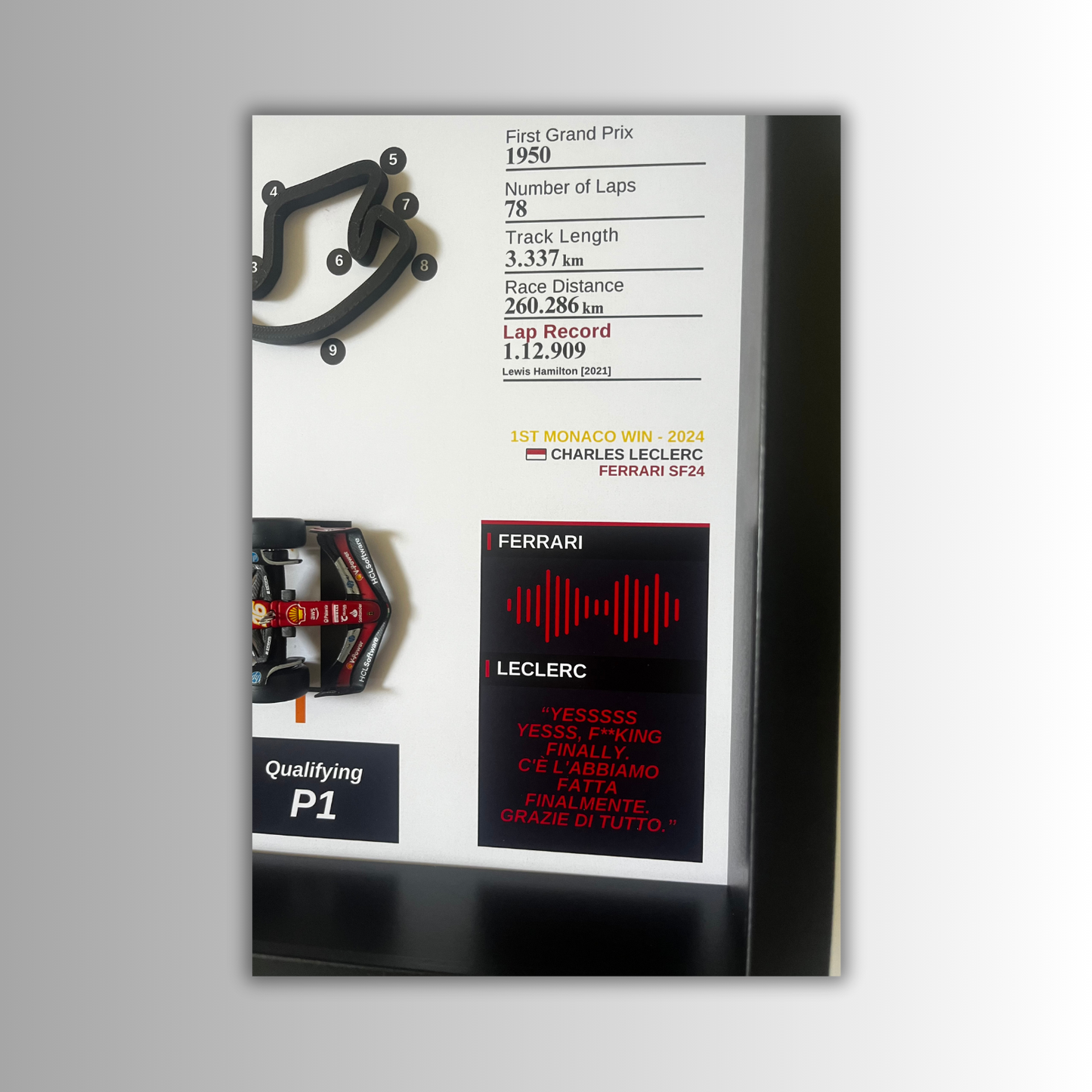 F1 2024 Monaco GP Charles LecLerc Home Race Win 3D Track Frame