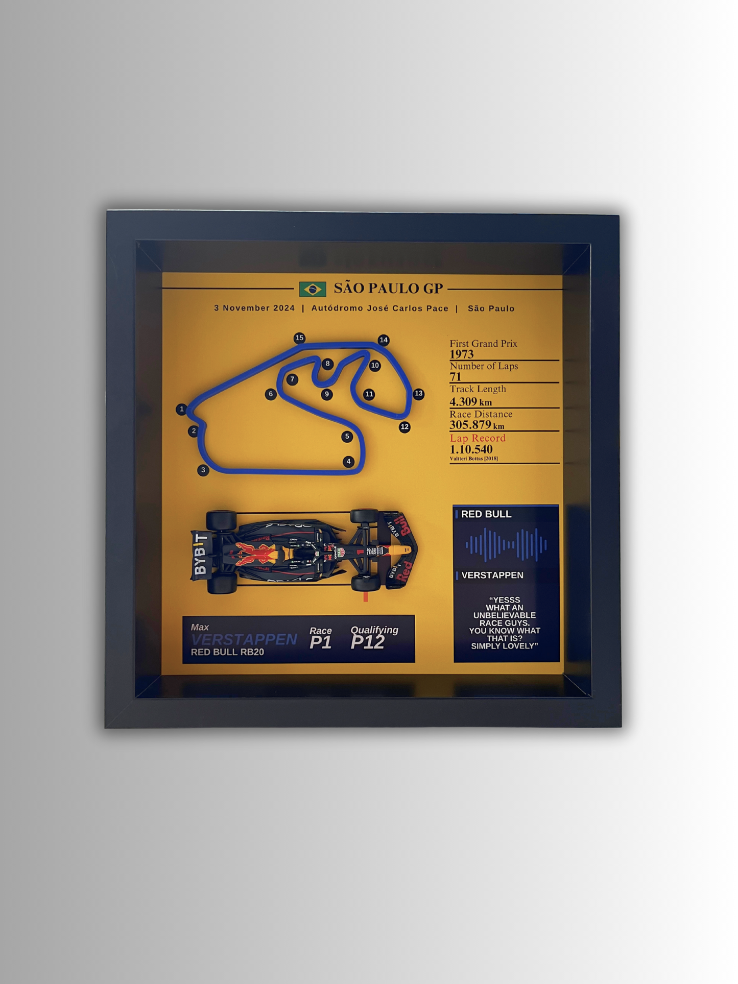 Customize F1 3D Track Frame – SOLO