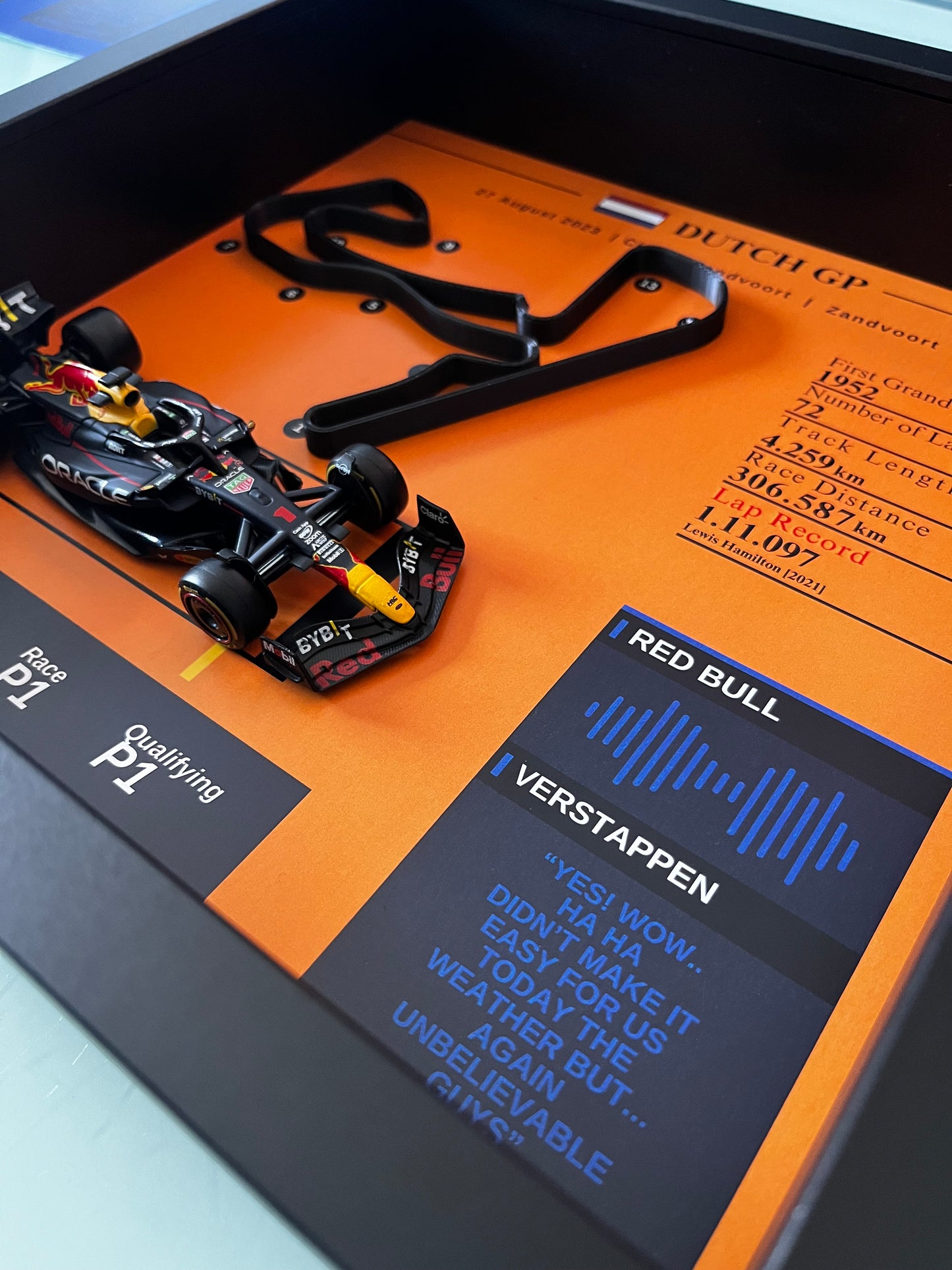 Customize F1 3D Track Frame – SOLO