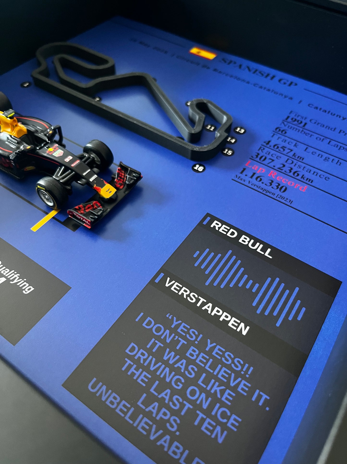 Customize F1 3D Track Frame – SOLO