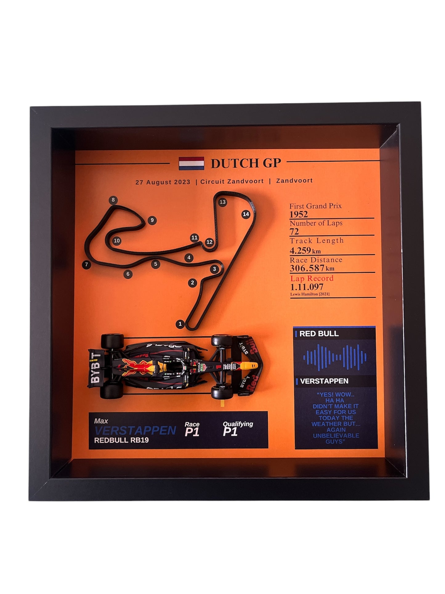 F1 2021 Dutch GP Max Verstappen Home Race Win 3D Track Frame