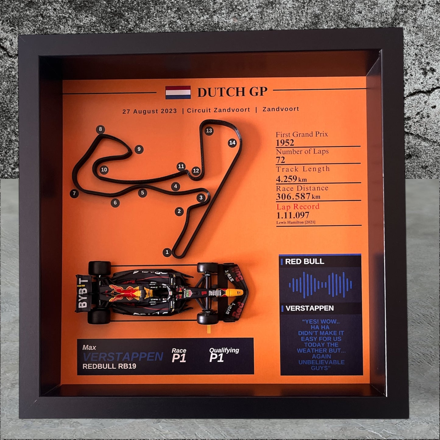 Customize F1 3D Track Frame – SOLO