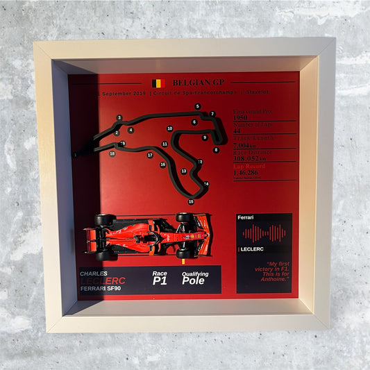 F1 2019 Belgian GP Charles LecLerc First Win 3D Track Frame