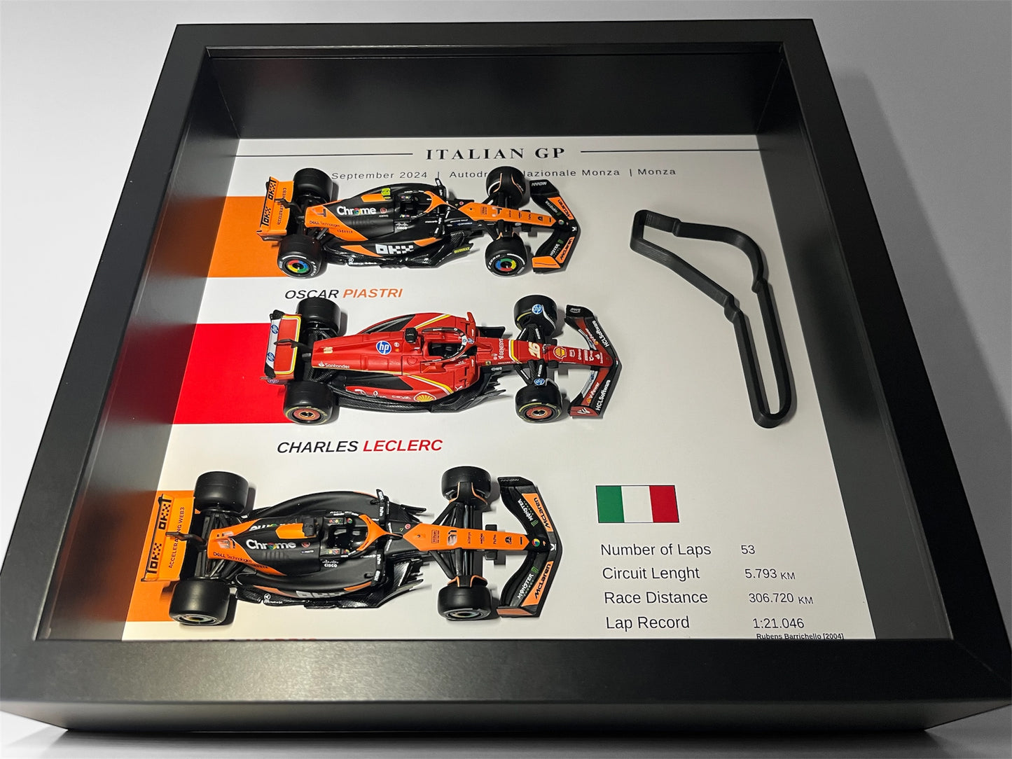 Customize F1 3D Track Frame – TRIO