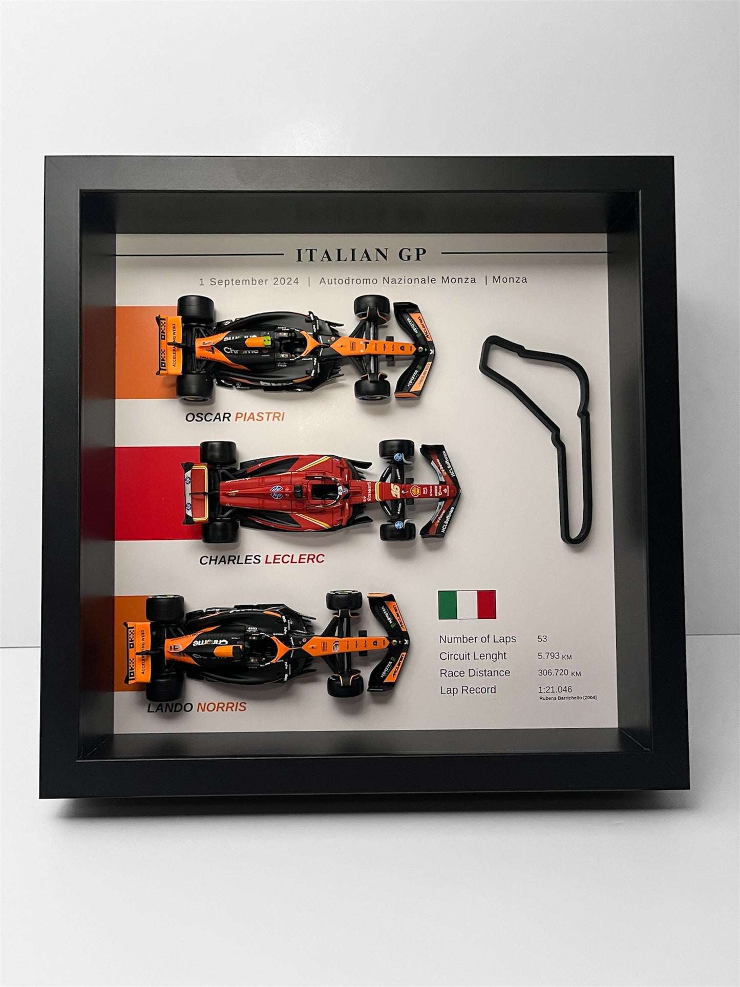 Customize F1 3D Track Frame – TRIO